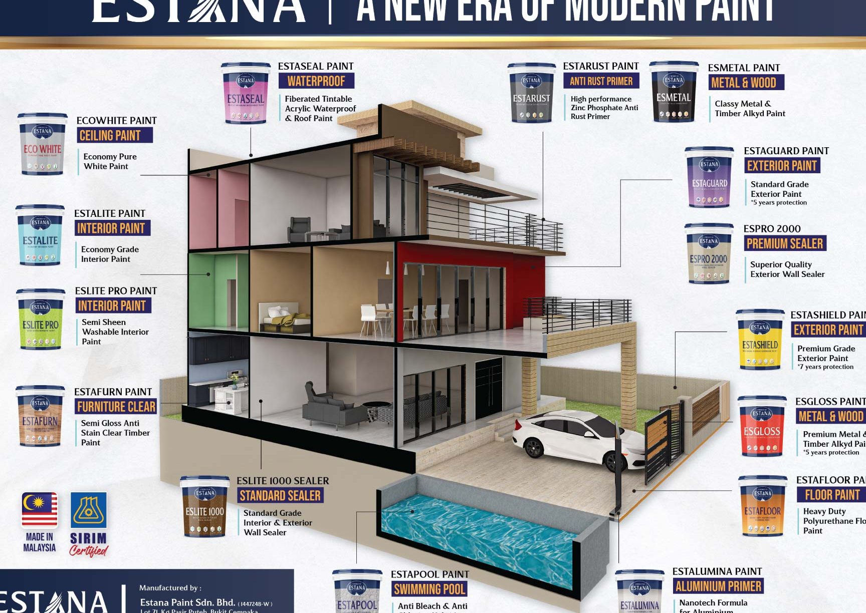 Estana Paint Dungun 1 estana paint dungun